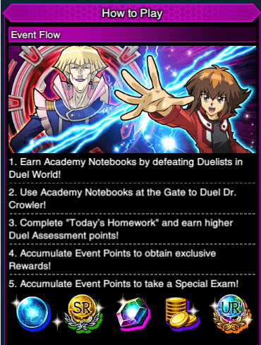 YGOrganization  [Duel Links] Dr. Crowler's Tricky Tests (Round 2)