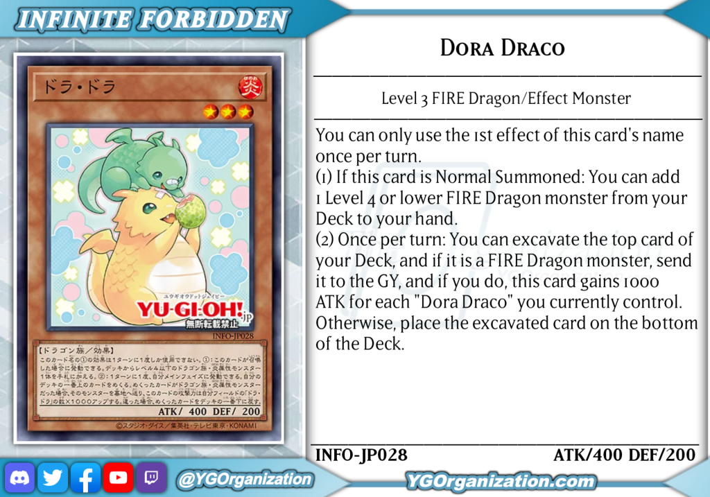 Dora Dra / Dora Draco FIRE Dragon / Effect LV3 400/200 You can only use the 1st effect of this card's name once per turn. (1) If this card is Normal Summoned: You can add 1 Level 4 or lower FIRE Dragon monster from your Deck to your hand. (2) Once per turn: You can excavate the top card of your Deck, and if it is a FIRE Dragon monster, send it to the GY, and if you do, this card gains 1000 ATK for each