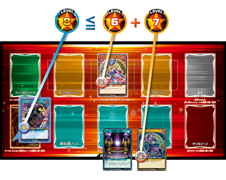 YGOrganization | How To & FAQ On Ritual Summon [RUSH DUEL]