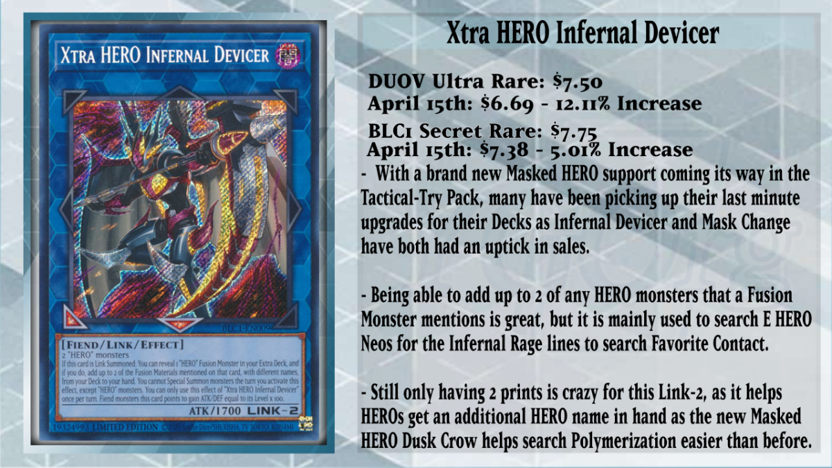 Infernal Decoder YGOrganization | MW: A New Age of Engines and Techs Dawns Closer