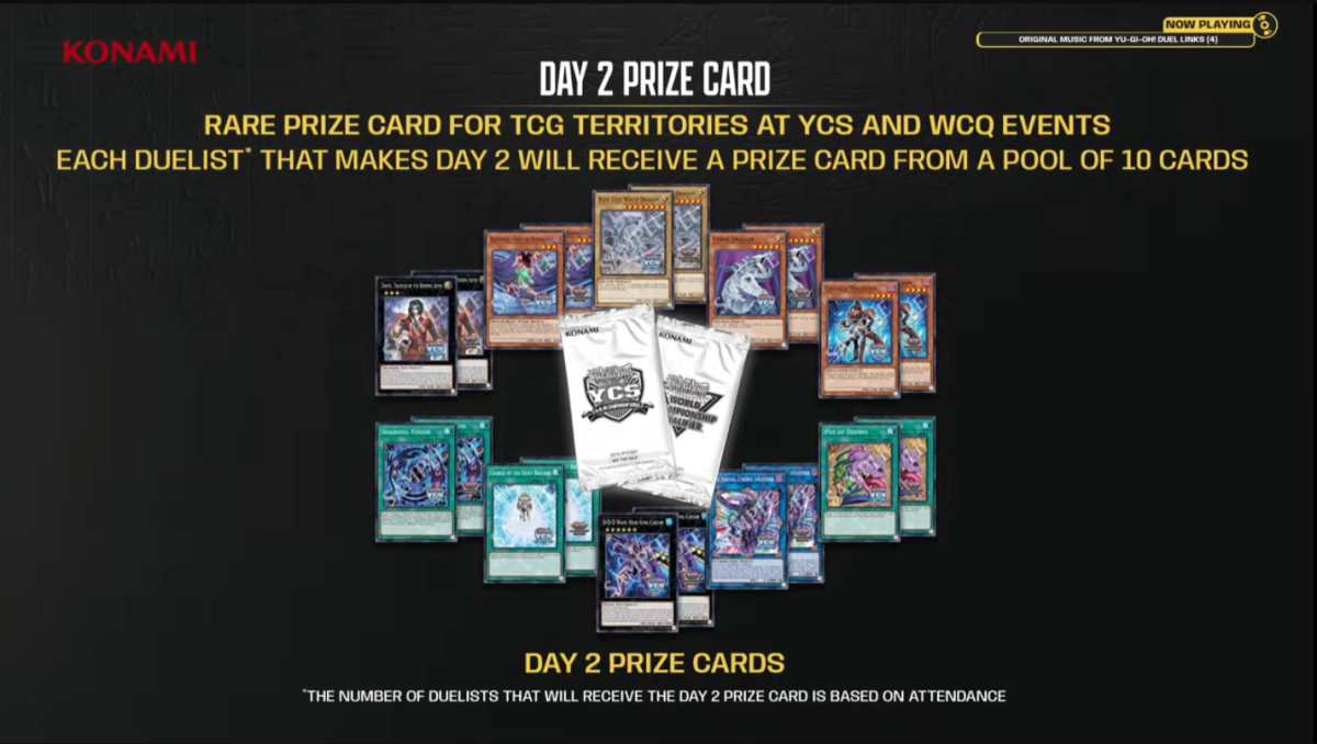 YGOrganization | [TCG] New YCS Prize Support Announcement