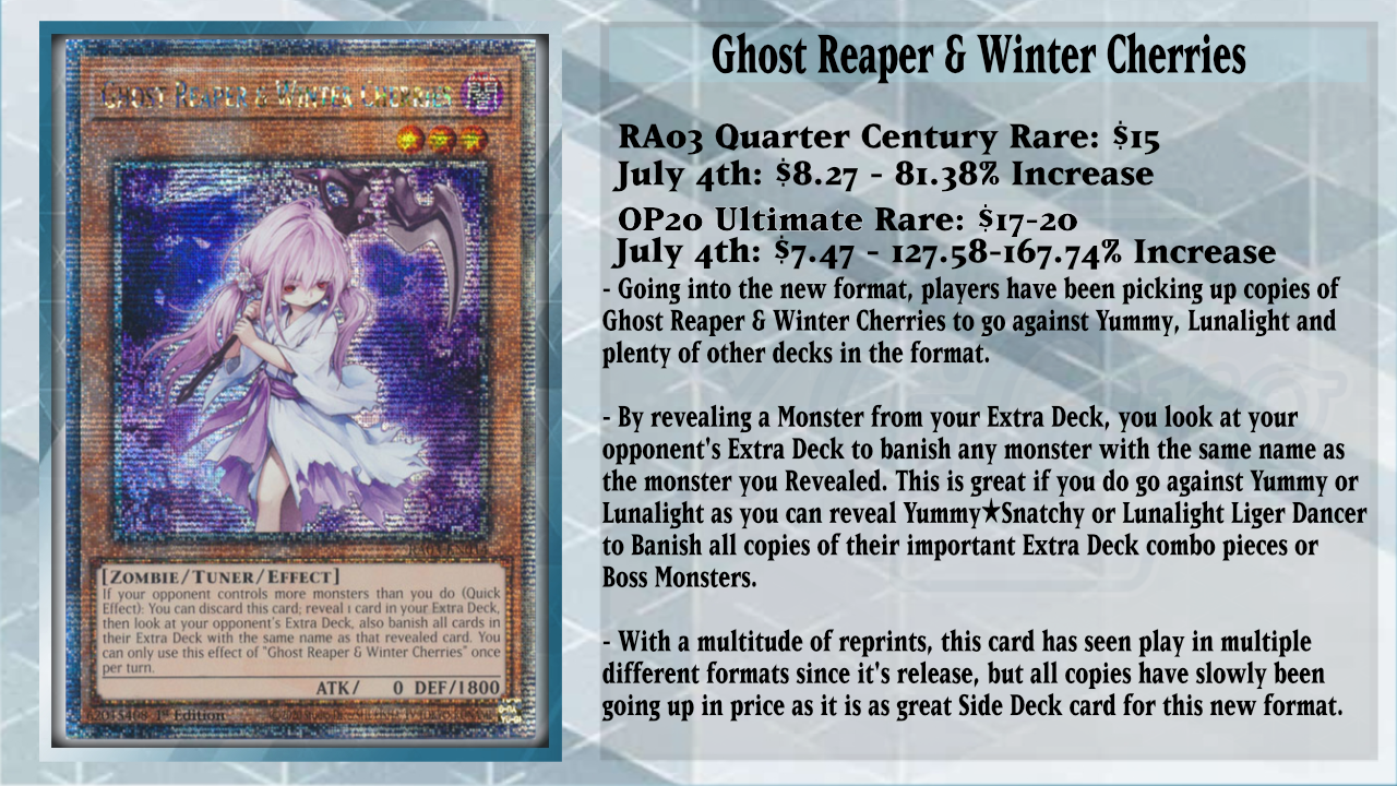 ジ*ム様 MTG YGOrganization | [MW] The Past Has Finally Caught Up To The