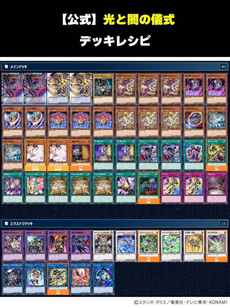 YGOrganization | Chaos Origins [Deck Recipes]