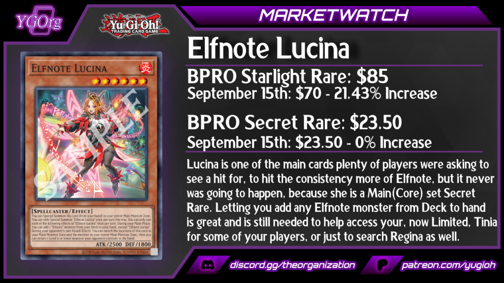 [MW] The New Format Market Is Already In Effect