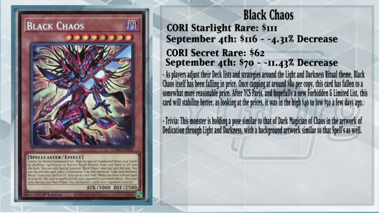 [MW] The Chess Of Darkness Consumes The Market