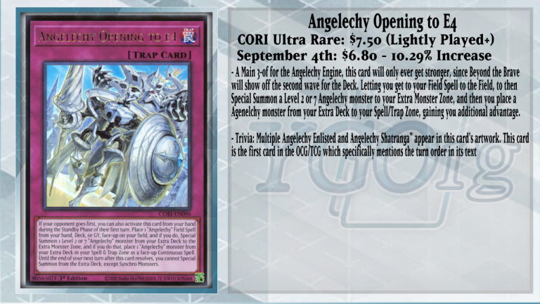 [MW] The Chess Of Darkness Consumes The Market