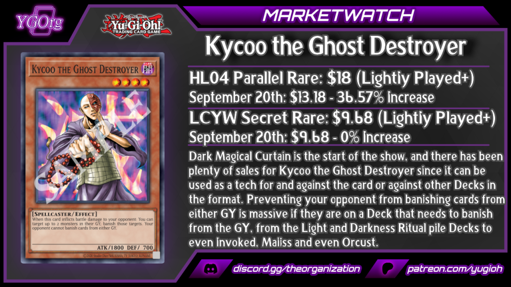 [MW] That Shadow Of The Ancients Rise Within The Market