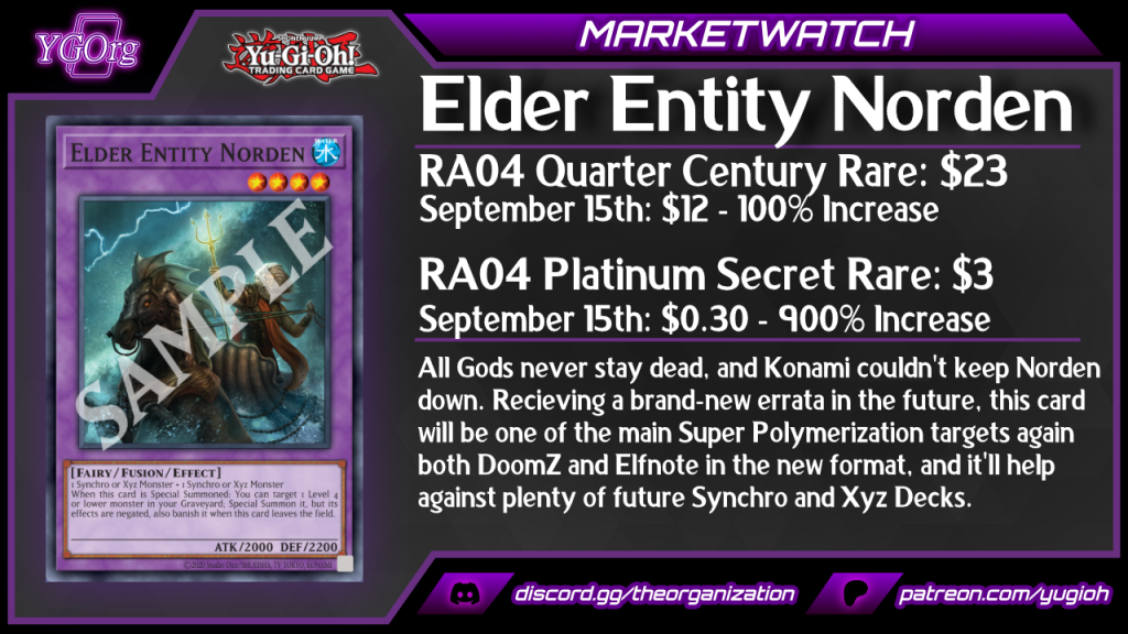 [MW] The New Format Market Is Already In Effect