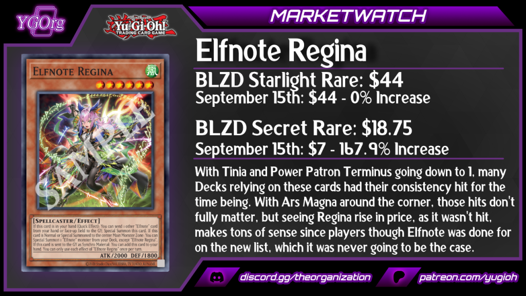 [MW] The New Format Market Is Already In Effect