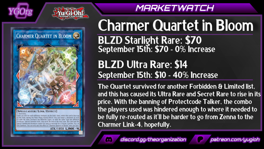 [MW] The New Format Market Is Already In Effect