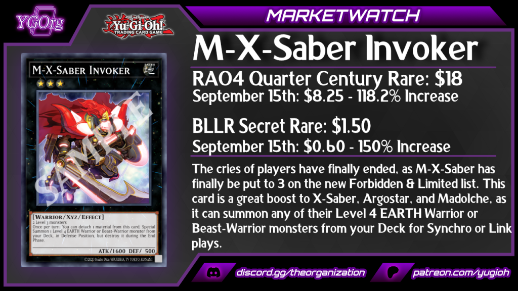[MW] The New Format Market Is Already In Effect