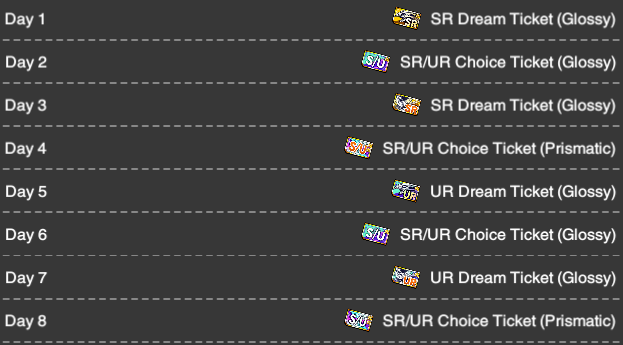 Bonus Stamps and Gifts for the 10th Anniversary Campaign [Duel Links]