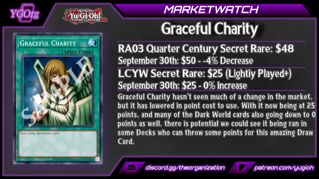 [MW] The Glory of The Past Rises On The Market