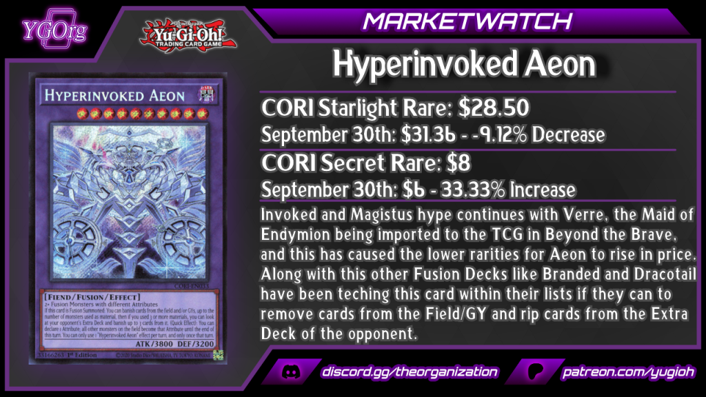 [MW] The Glory of The Past Rises On The Market