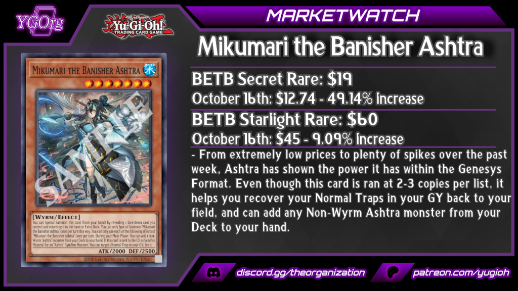 [MW] Exceed into the Market with Beyond the Brave
