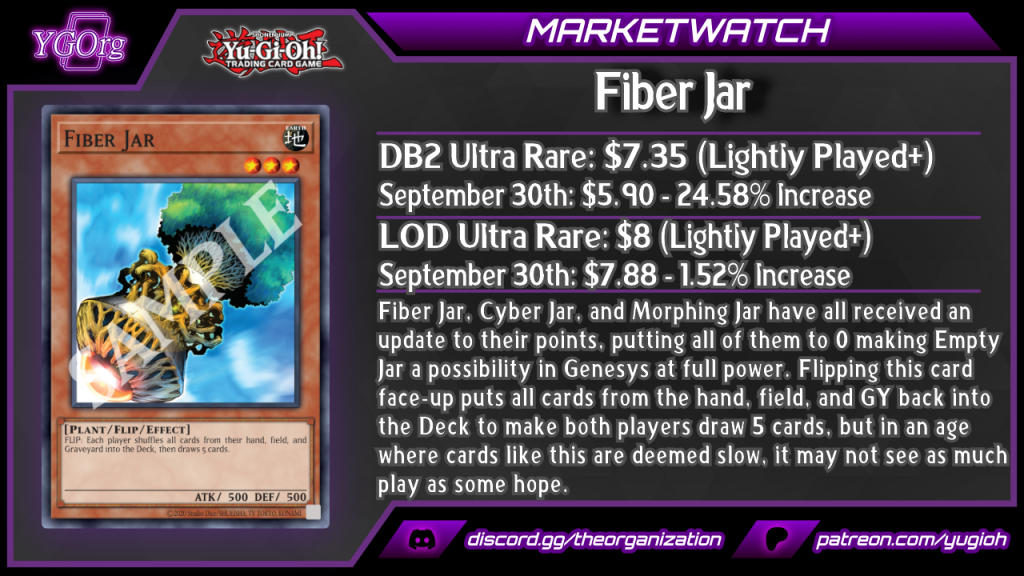 [MW] The Glory of The Past Rises On The Market