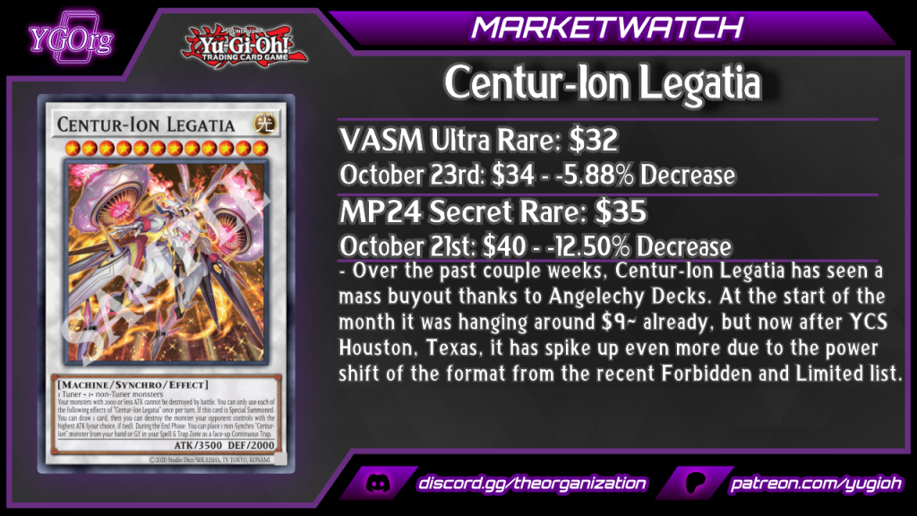 [MW] The Legion Of The Market Multiples