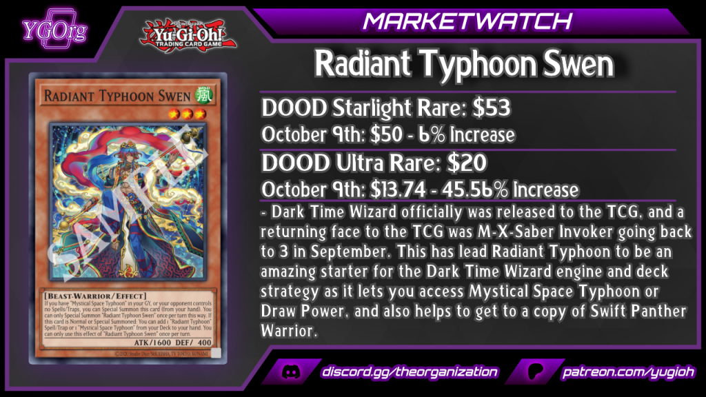 [MW] Beyond the Brave Marches Into the Market