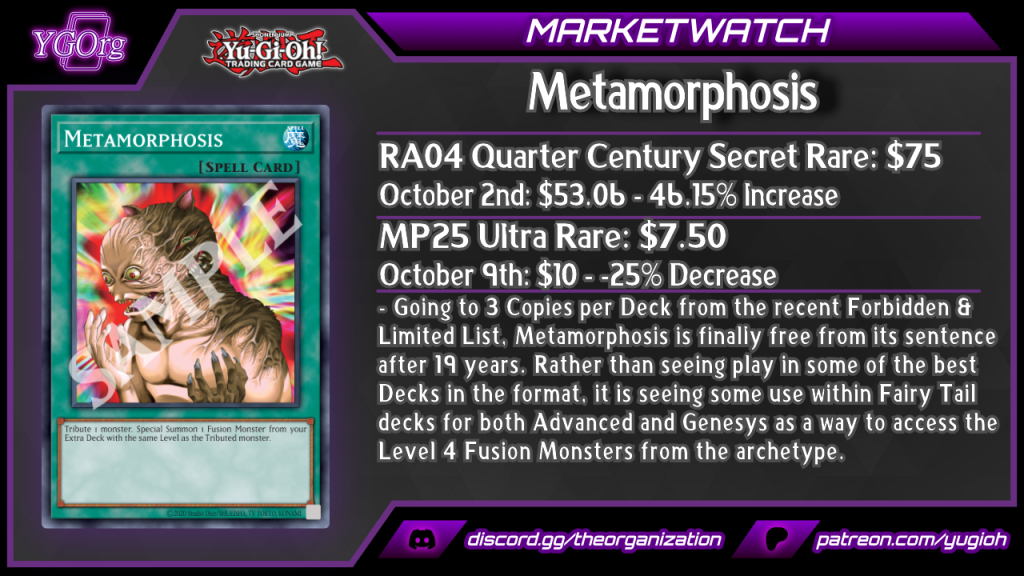 [MW] Beyond the Brave Marches Into the Market