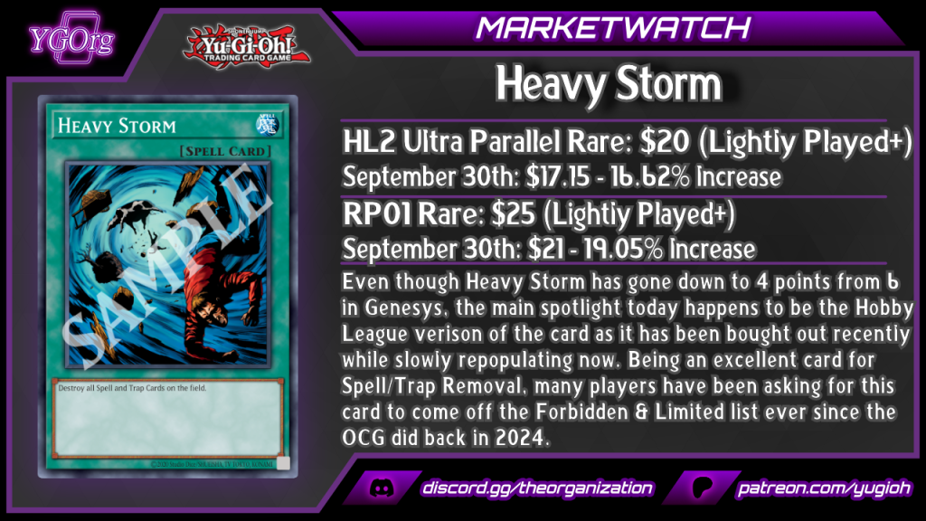 [MW] The Glory of The Past Rises On The Market