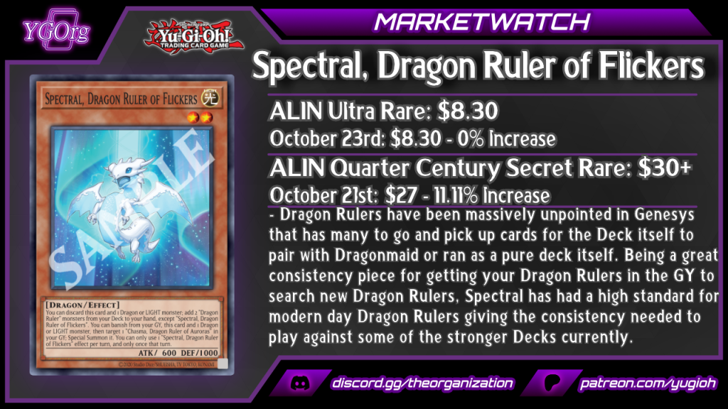 [MW] The Legion Of The Market Multiples