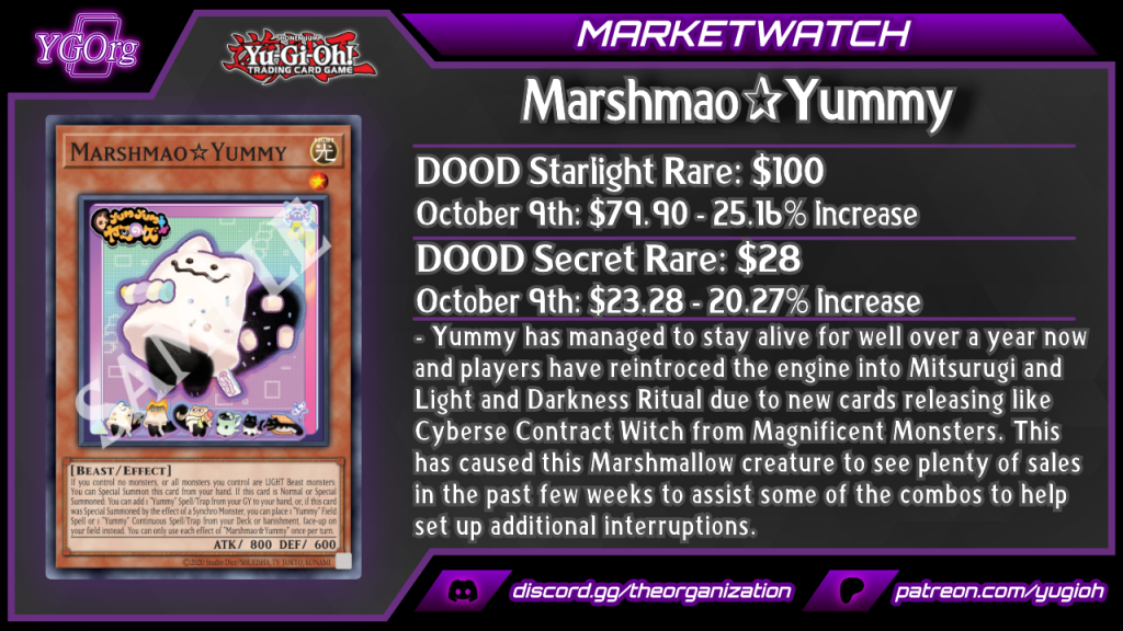 [MW] Beyond the Brave Marches Into the Market