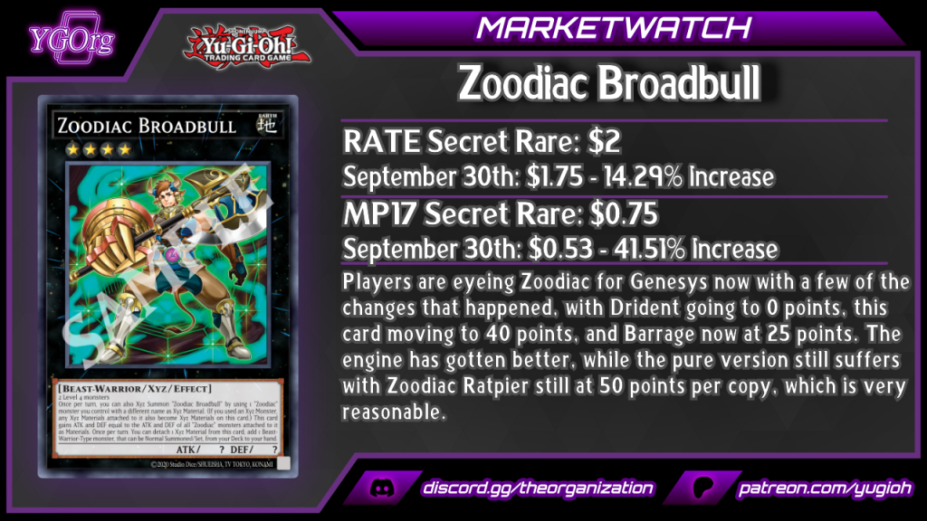 [MW] The Glory of The Past Rises On The Market