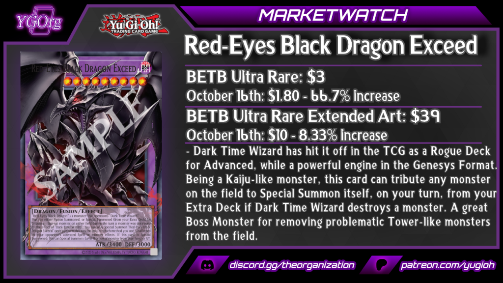 [MW] Exceed into the Market with Beyond the Brave