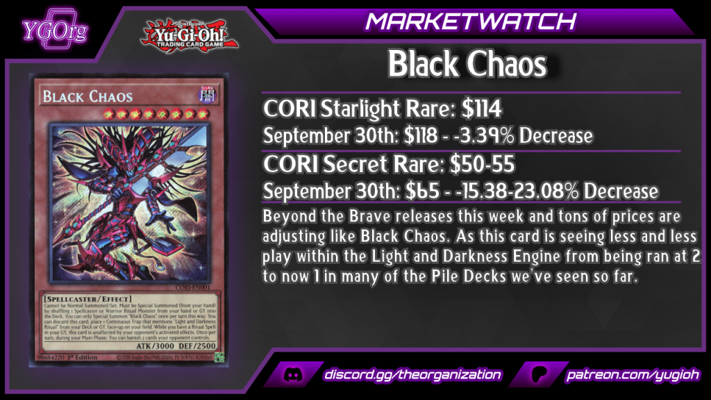 [MW] The Glory of The Past Rises On The Market