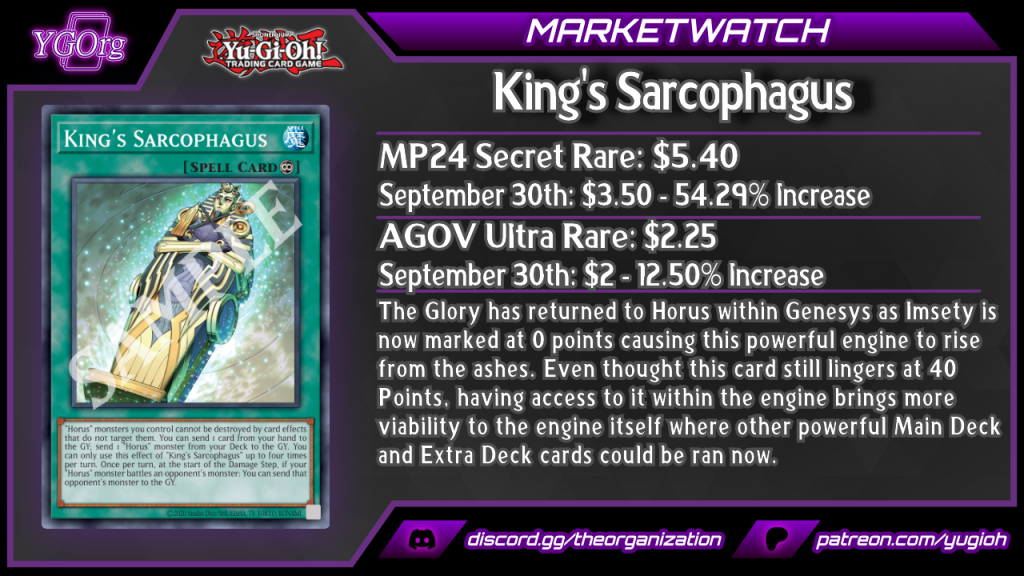 [MW] The Glory of The Past Rises On The Market