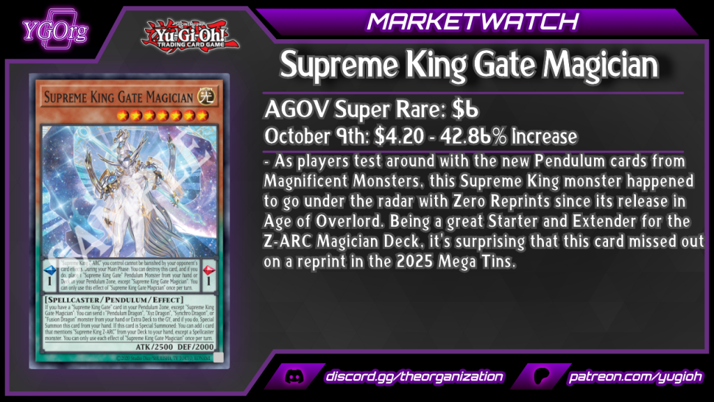 [MW] Beyond the Brave Marches Into the Market