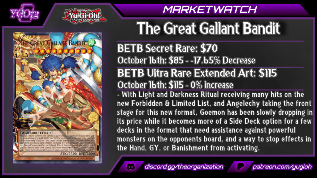 [MW] Exceed into the Market with Beyond the Brave