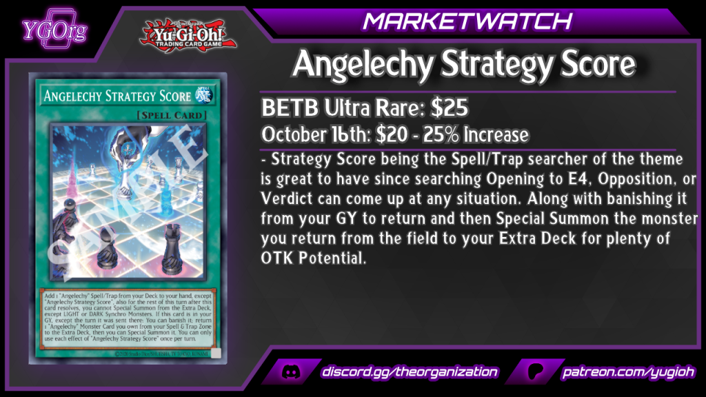 [MW] Exceed into the Market with Beyond the Brave