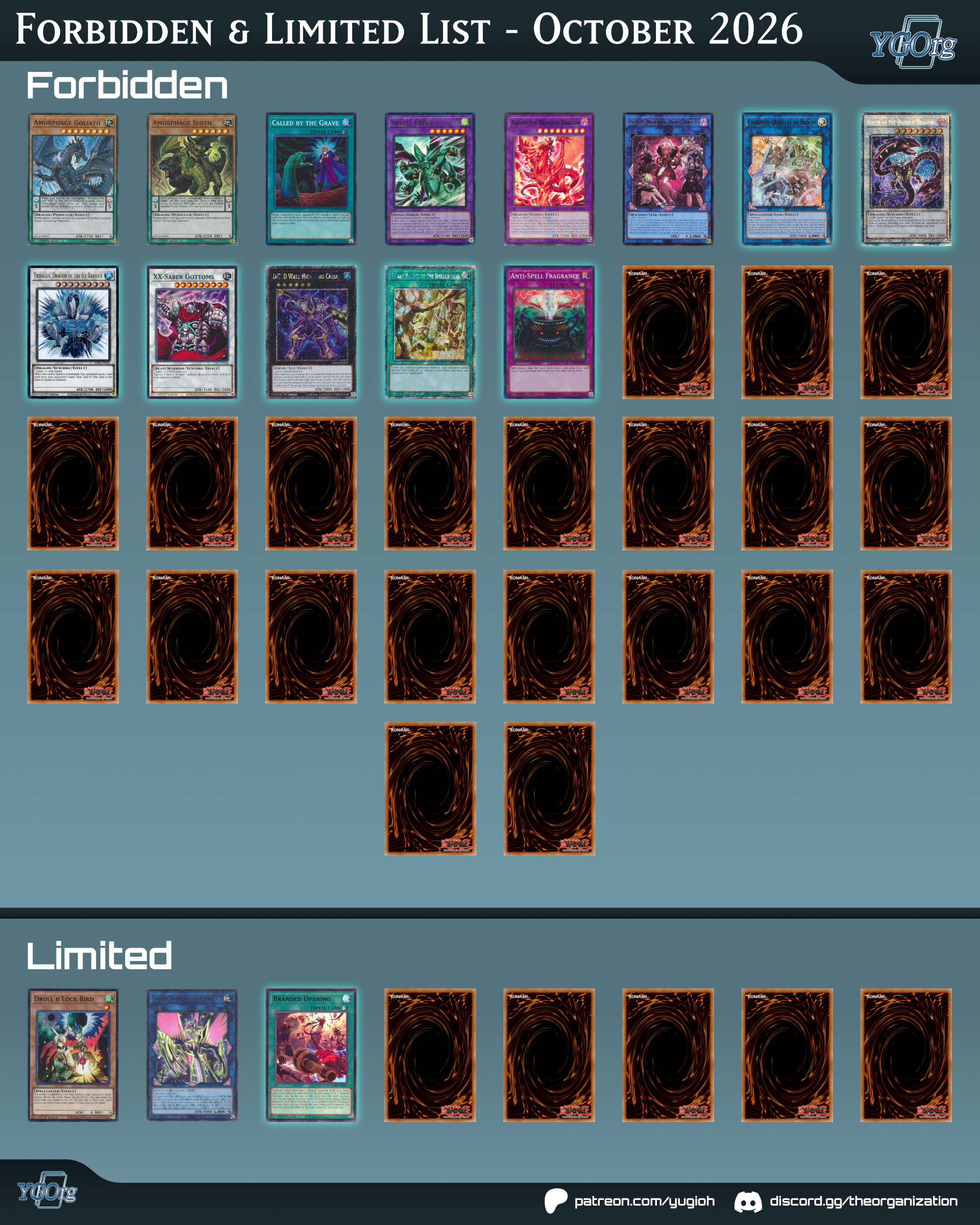 October TCG Forbidden & Limited List Update Part 2