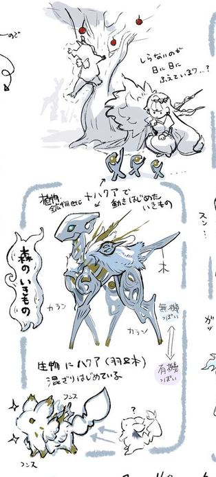 [Reference Art] Diabellze, Heiress of the Winter Raven’s Forest