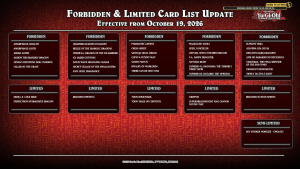 FINAL October TCG Forbidden & Limited List Update