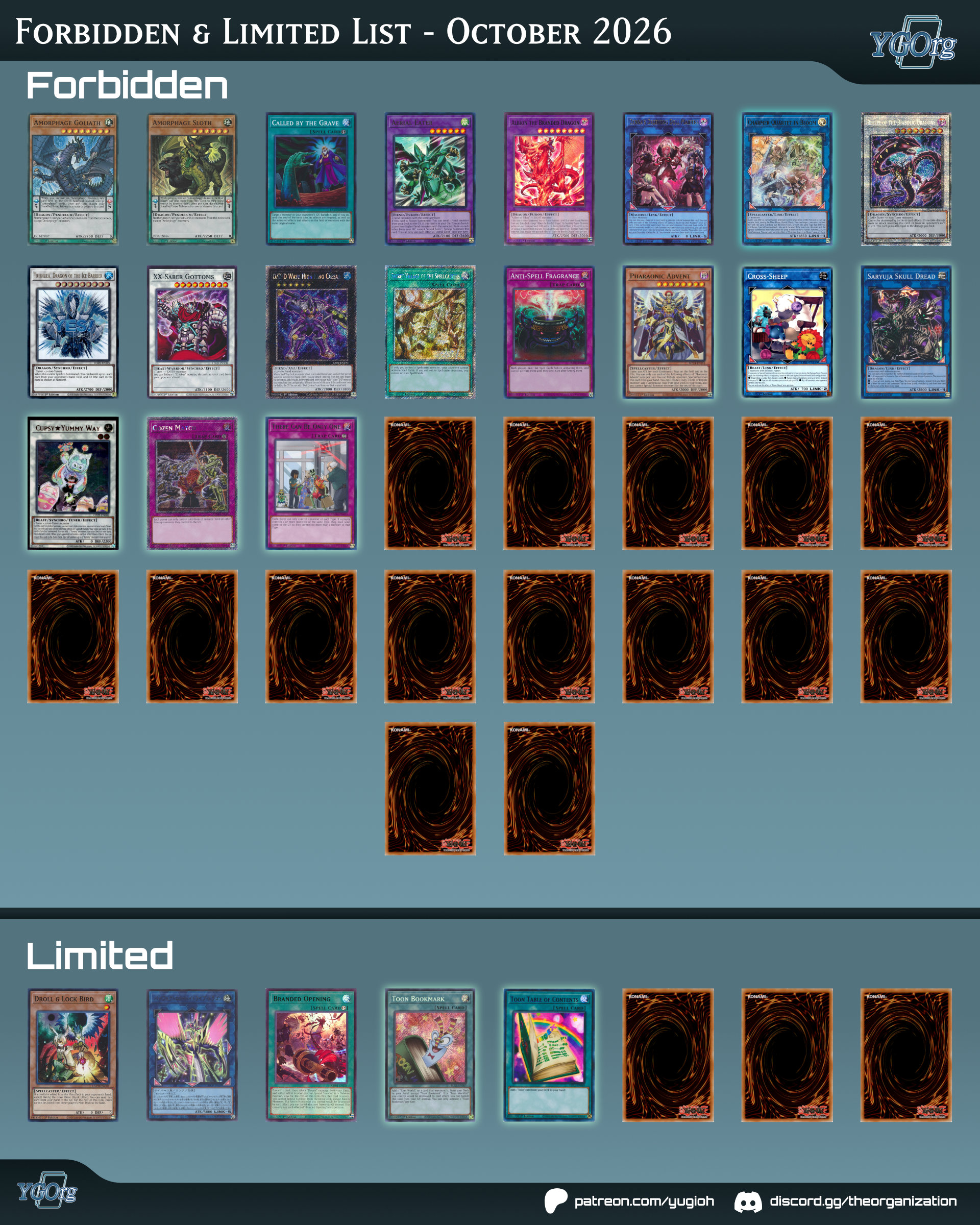 October TCG Forbidden & Limited List Update Part 3