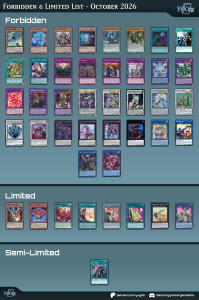 FINAL October TCG Forbidden & Limited List Update